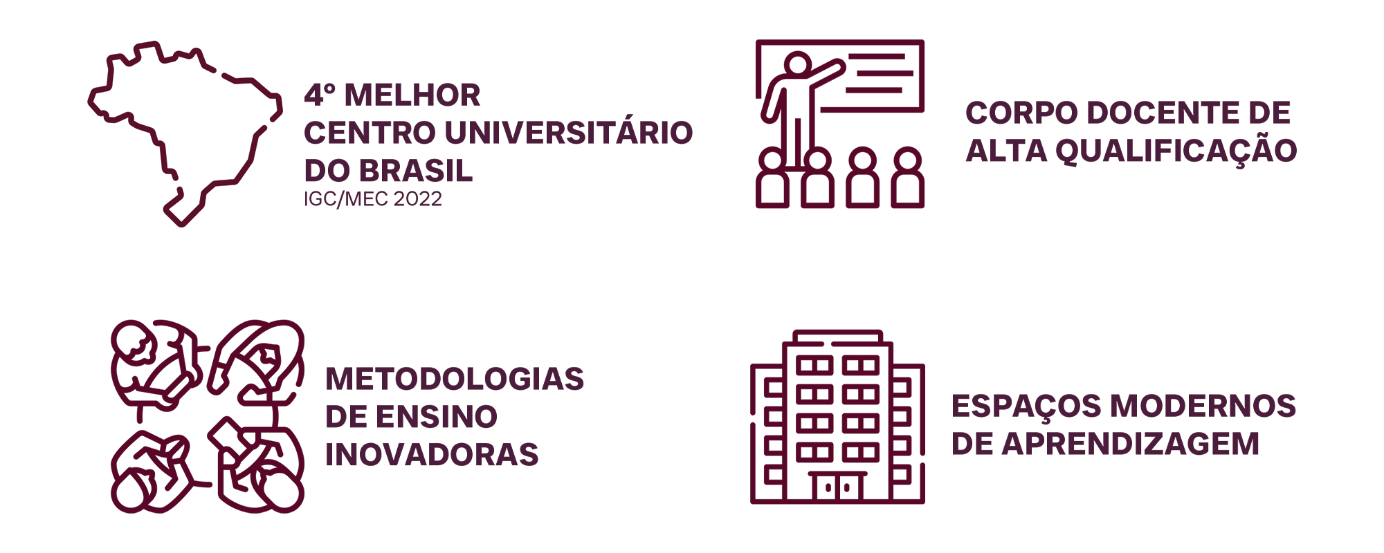 Atributos